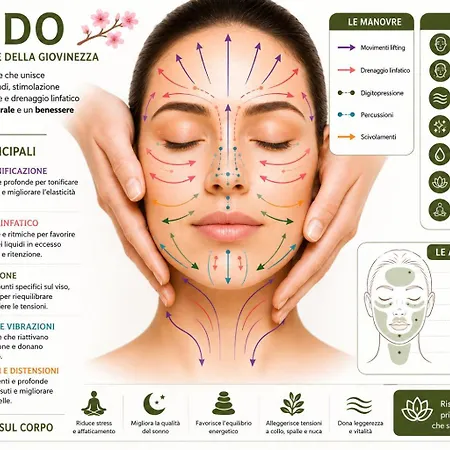 Hotel Eco-hotel Edy Chianciano Terme